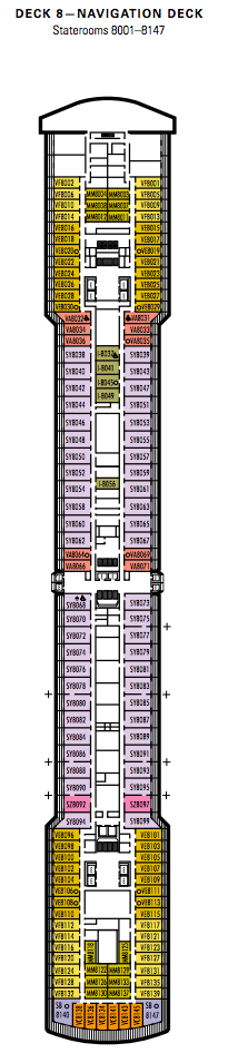 Deck Navigation image
